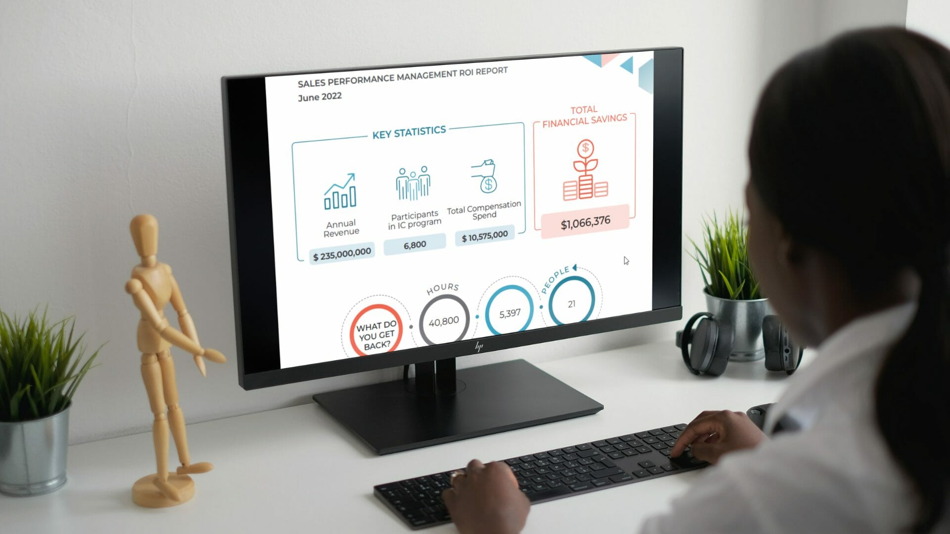 InnoVyne ROI tool